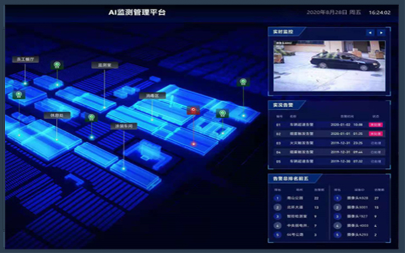 AI智能检测系统