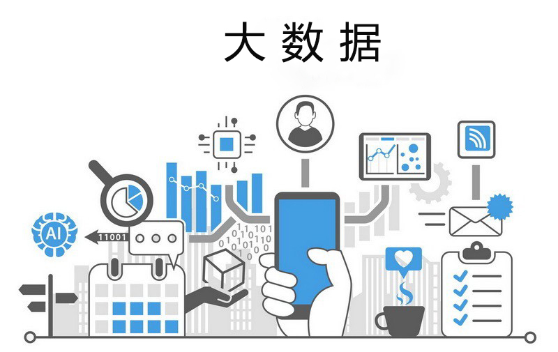 工业4.0之什么是大数据？